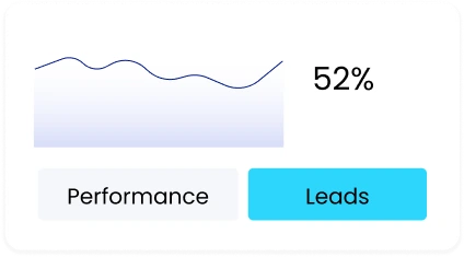 Image Showing Performance on a Graph