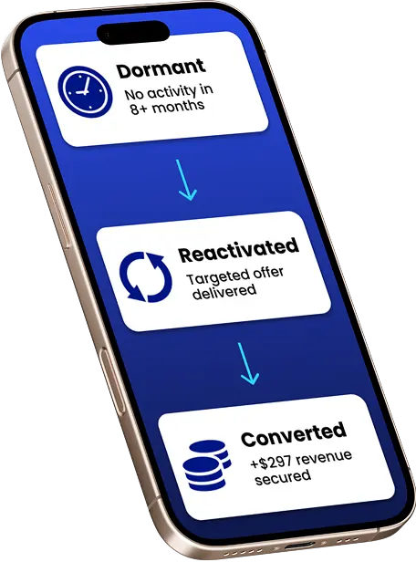 Mobile Phone Showing Progress and Analysis of Your Lead Generation Software